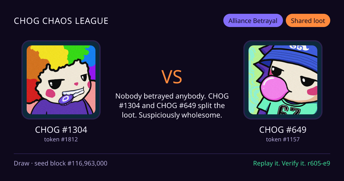 Highlight card: CHOG #1304 versus CHOG #649