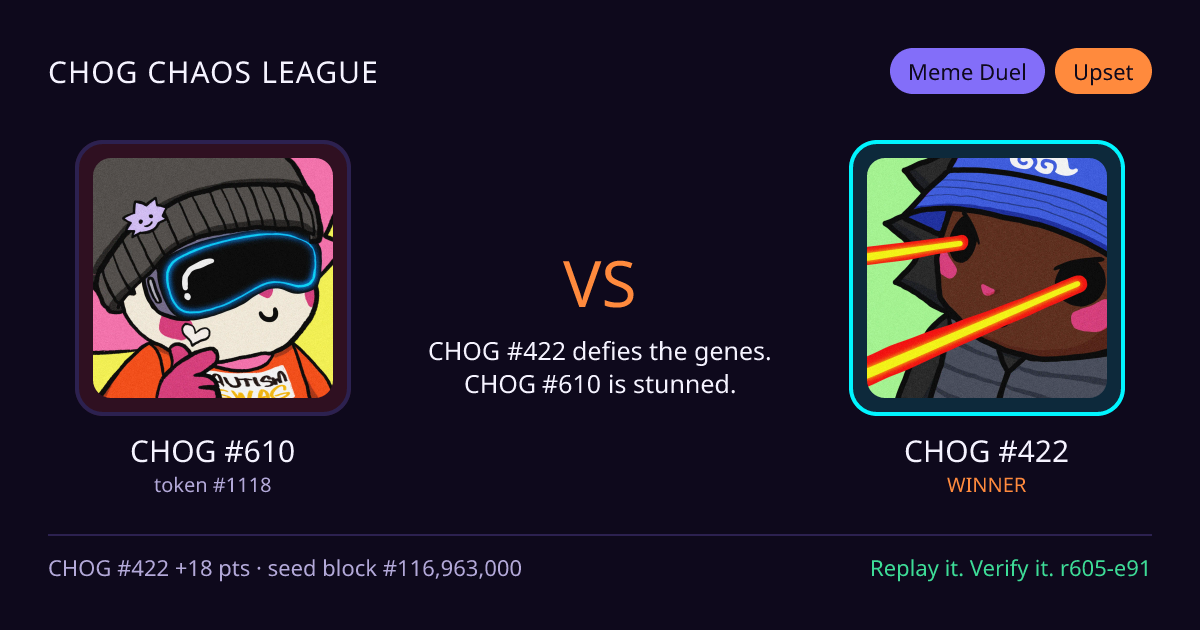 Highlight card: CHOG #610 versus CHOG #422