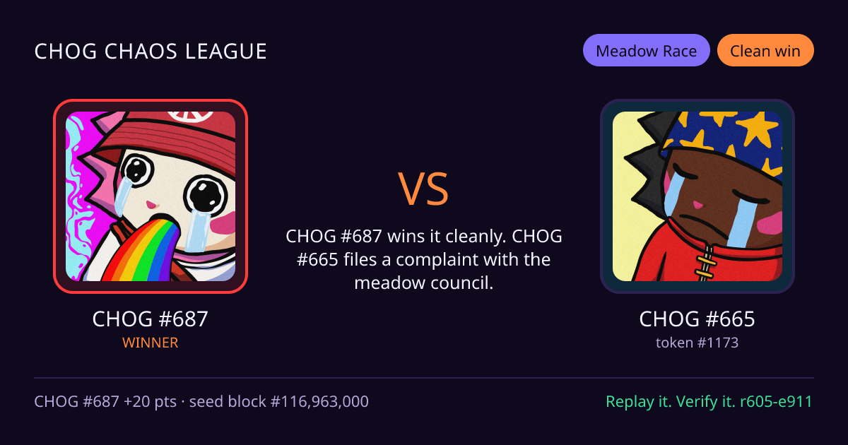 Highlight card: CHOG #687 versus CHOG #665