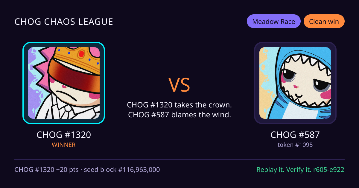 Highlight card: CHOG #1320 versus CHOG #587