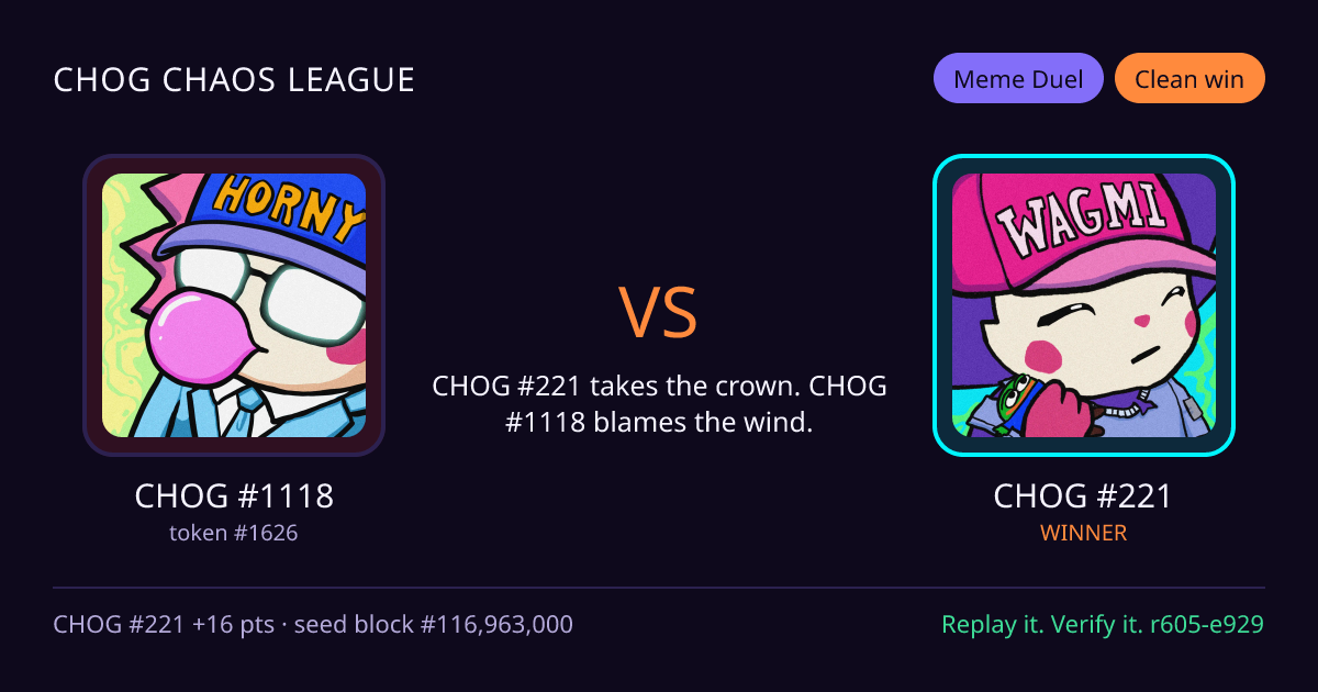 Highlight card: CHOG #1118 versus CHOG #221