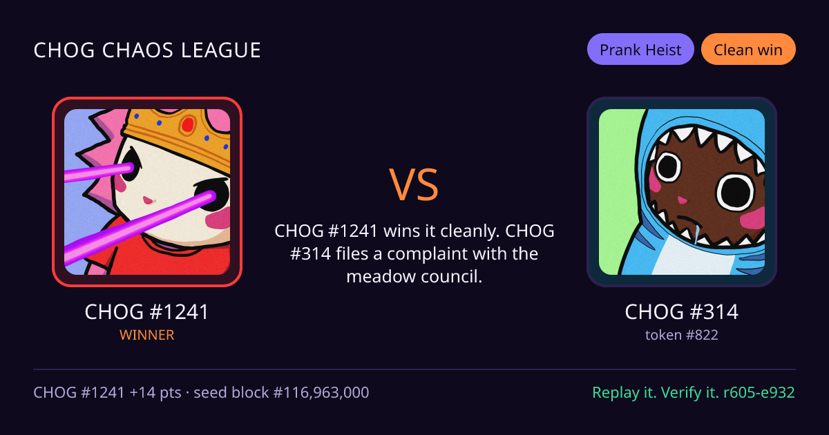 Highlight card: CHOG #1241 versus CHOG #314