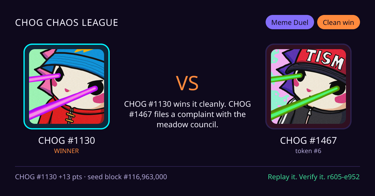 Highlight card: CHOG #1130 versus CHOG #1467