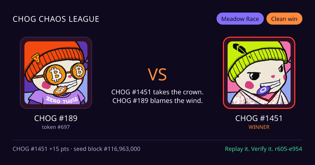 Highlight card: CHOG #189 versus CHOG #1451