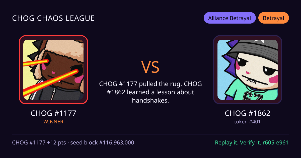 Highlight card: CHOG #1177 versus CHOG #1862