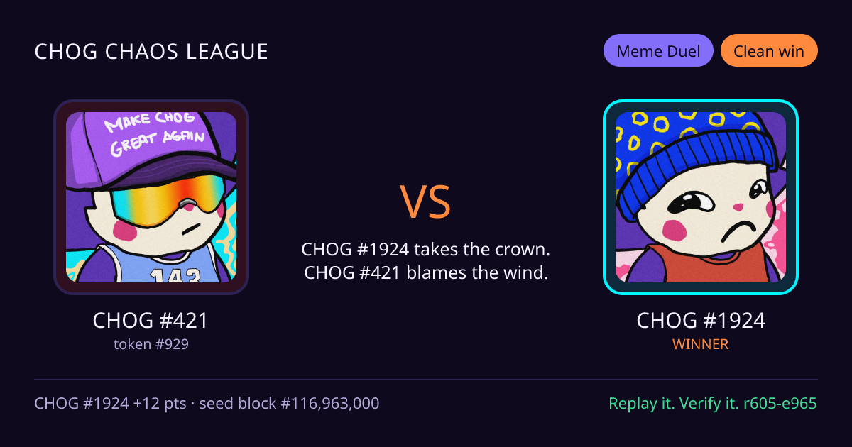 Highlight card: CHOG #421 versus CHOG #1924
