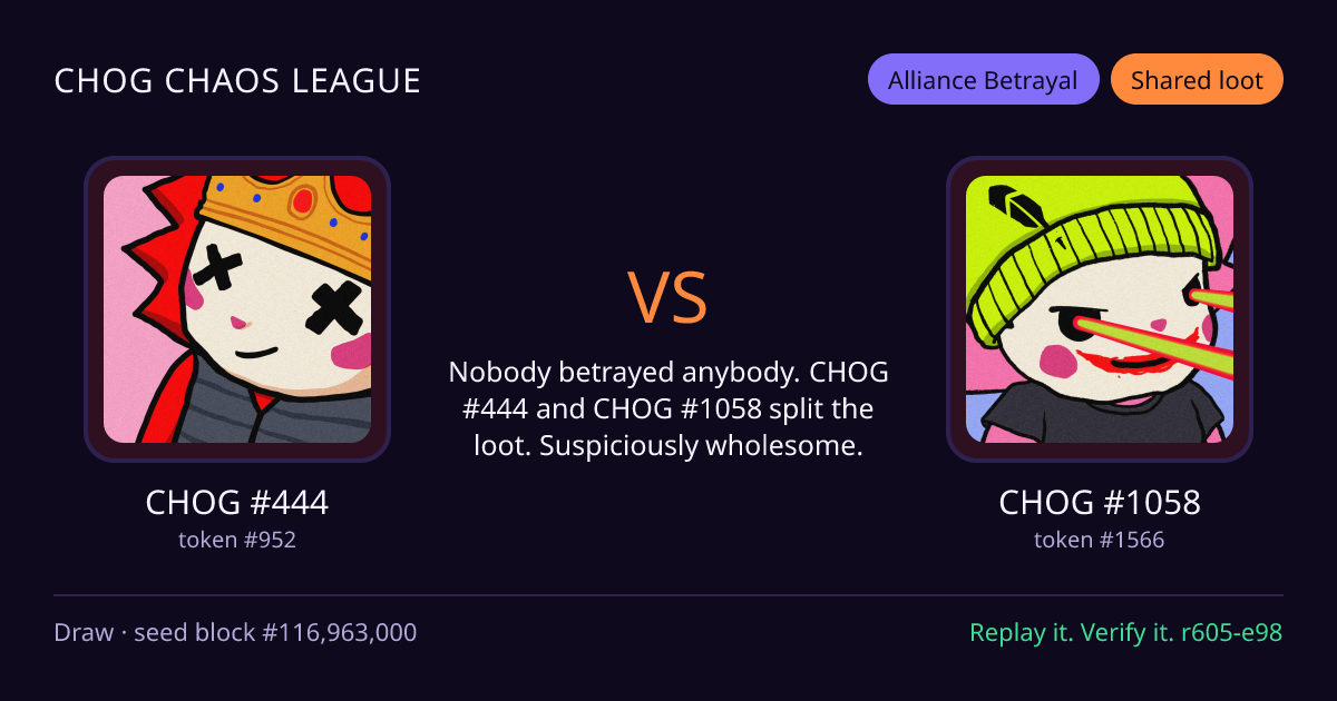 Highlight card: CHOG #444 versus CHOG #1058