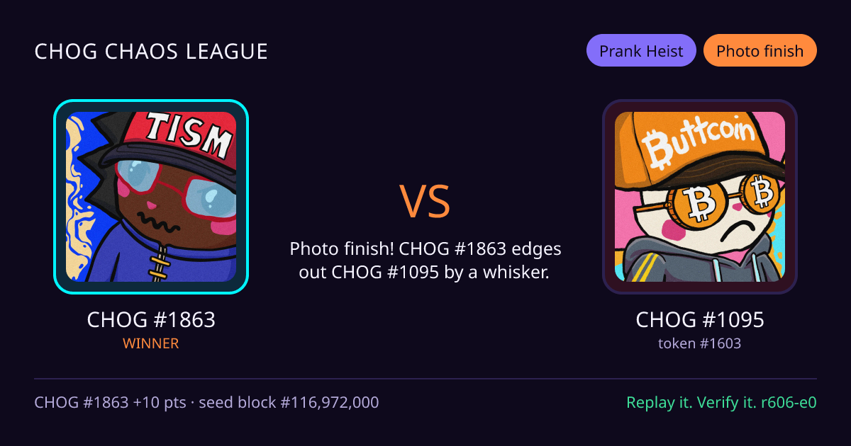 Highlight card: CHOG #1863 versus CHOG #1095