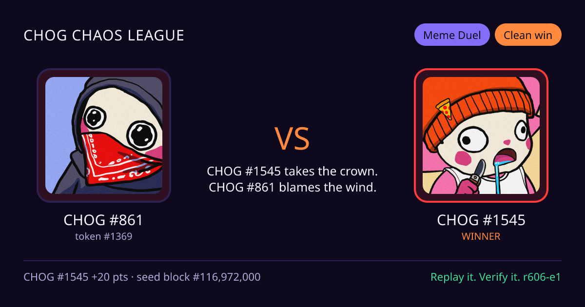 Highlight card: CHOG #861 versus CHOG #1545
