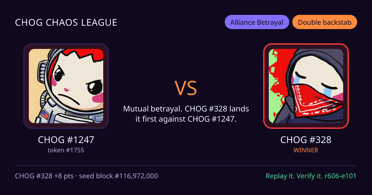 Highlight card: CHOG #1247 versus CHOG #328