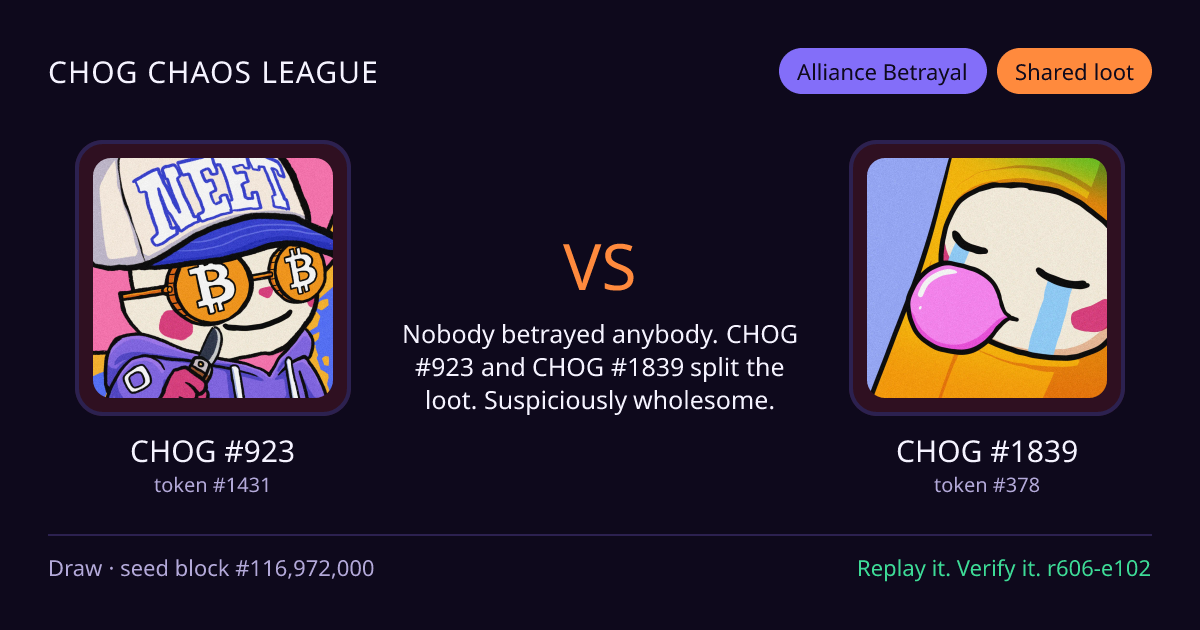Highlight card: CHOG #923 versus CHOG #1839