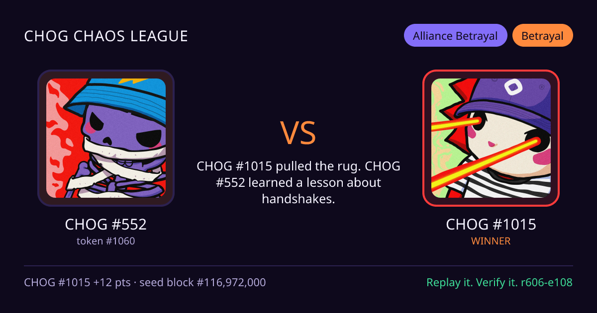 Highlight card: CHOG #552 versus CHOG #1015