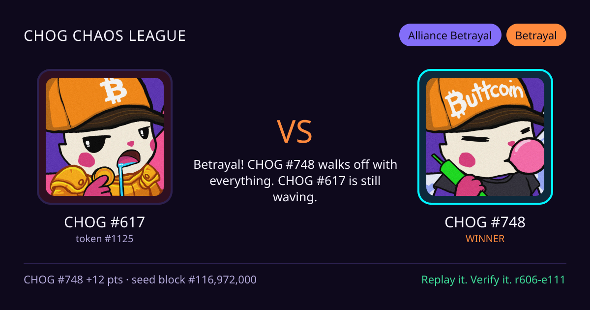 Highlight card: CHOG #617 versus CHOG #748