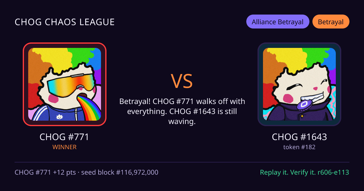 Highlight card: CHOG #771 versus CHOG #1643