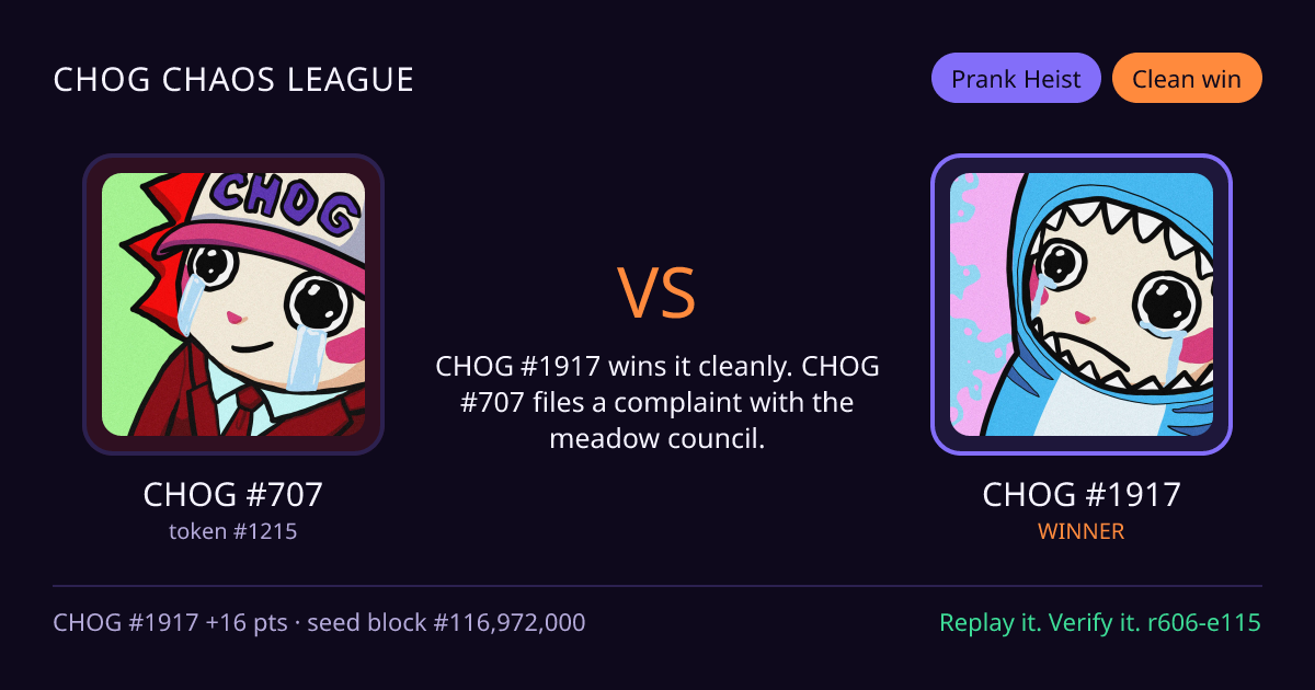 Highlight card: CHOG #707 versus CHOG #1917