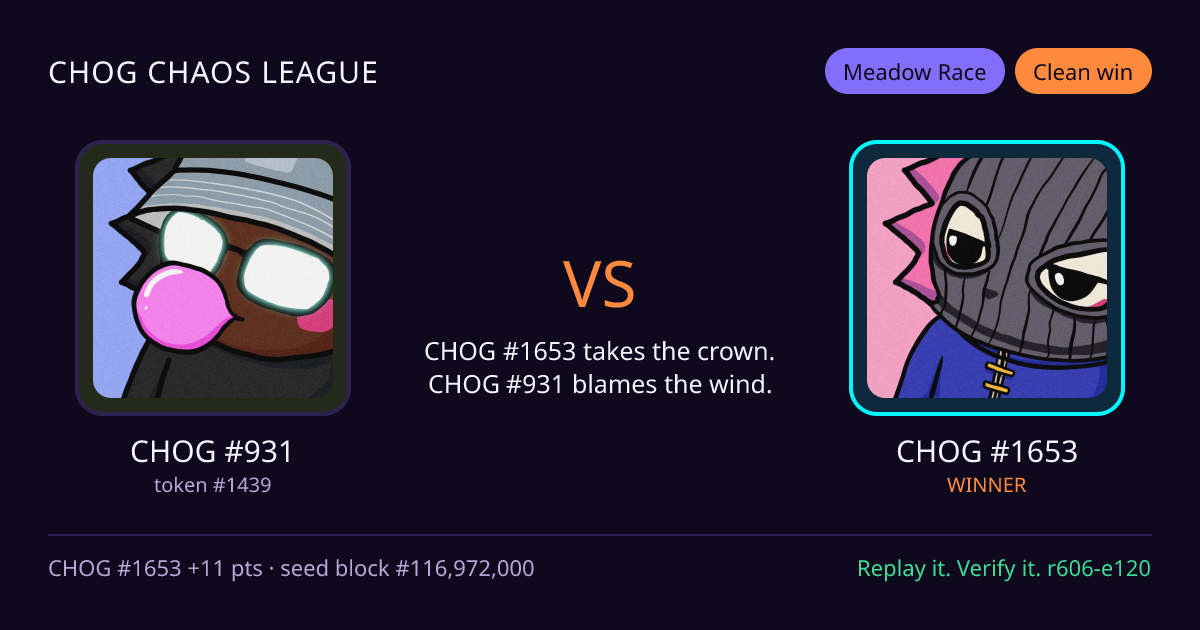 Highlight card: CHOG #931 versus CHOG #1653