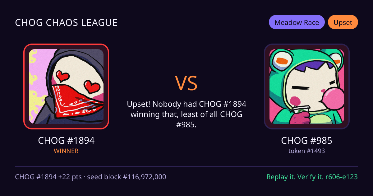 Highlight card: CHOG #1894 versus CHOG #985