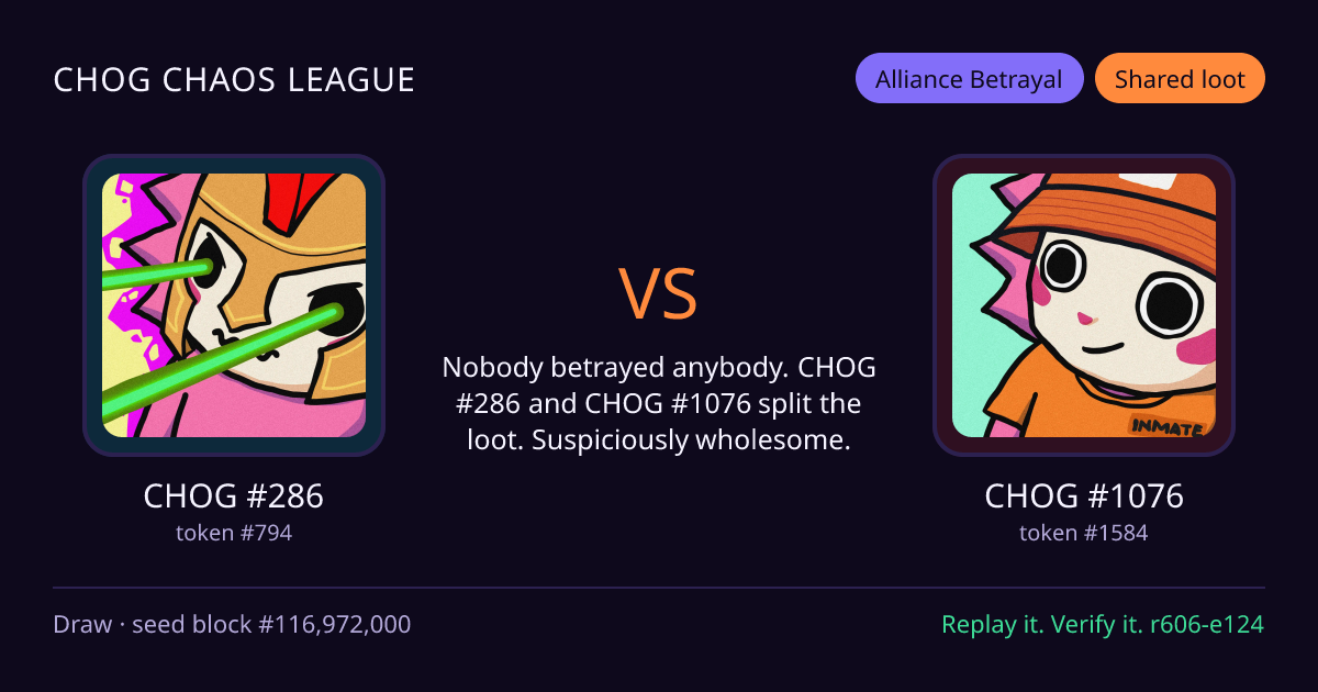 Highlight card: CHOG #286 versus CHOG #1076