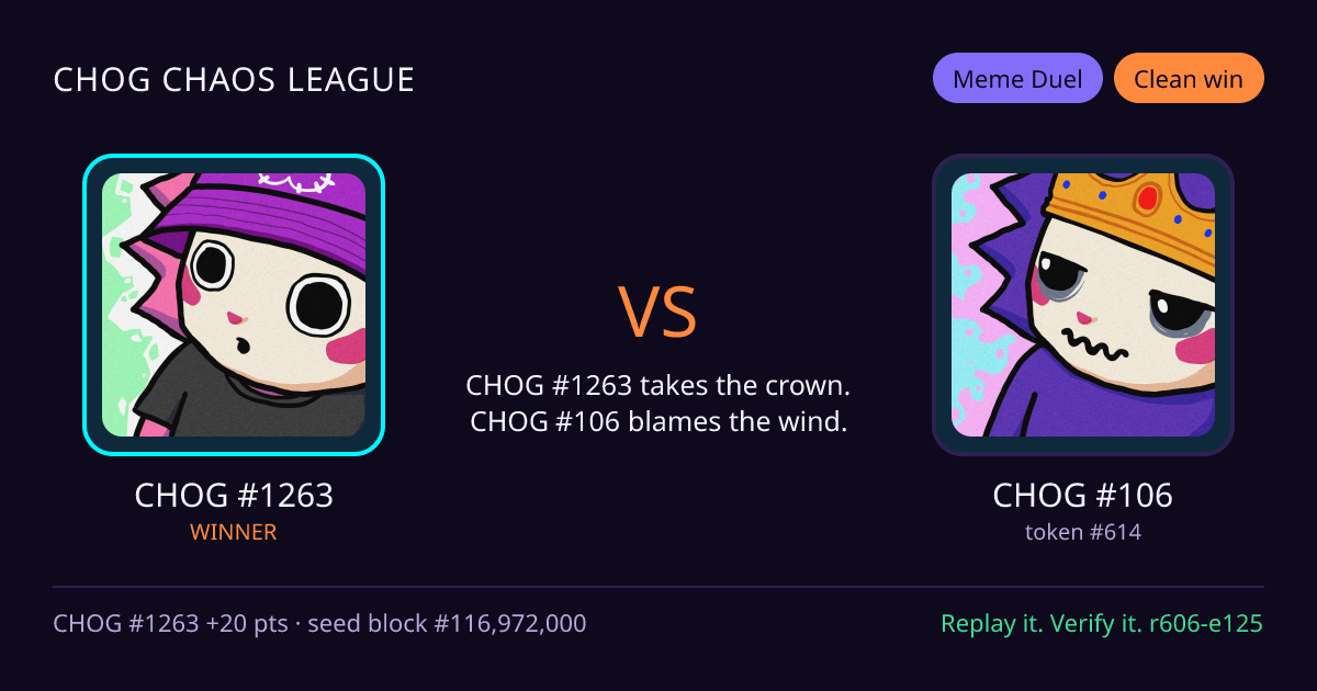 Highlight card: CHOG #1263 versus CHOG #106