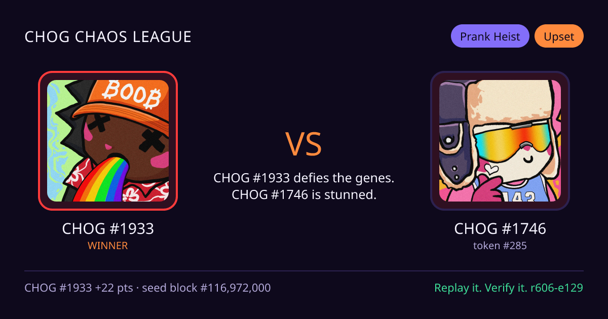 Highlight card: CHOG #1933 versus CHOG #1746