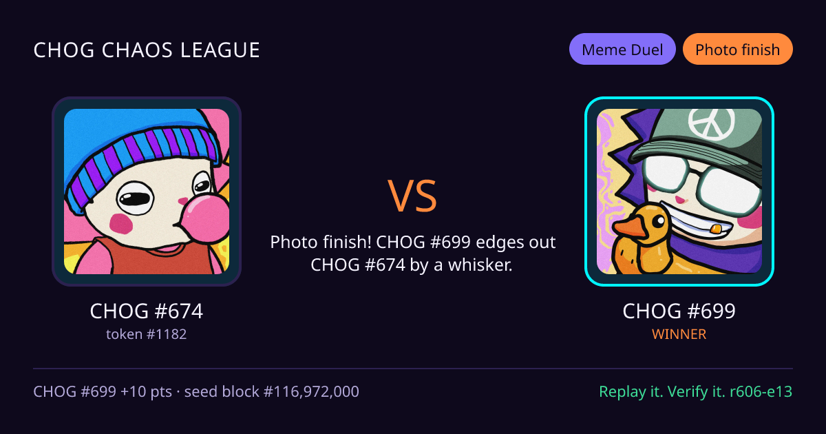 Highlight card: CHOG #674 versus CHOG #699
