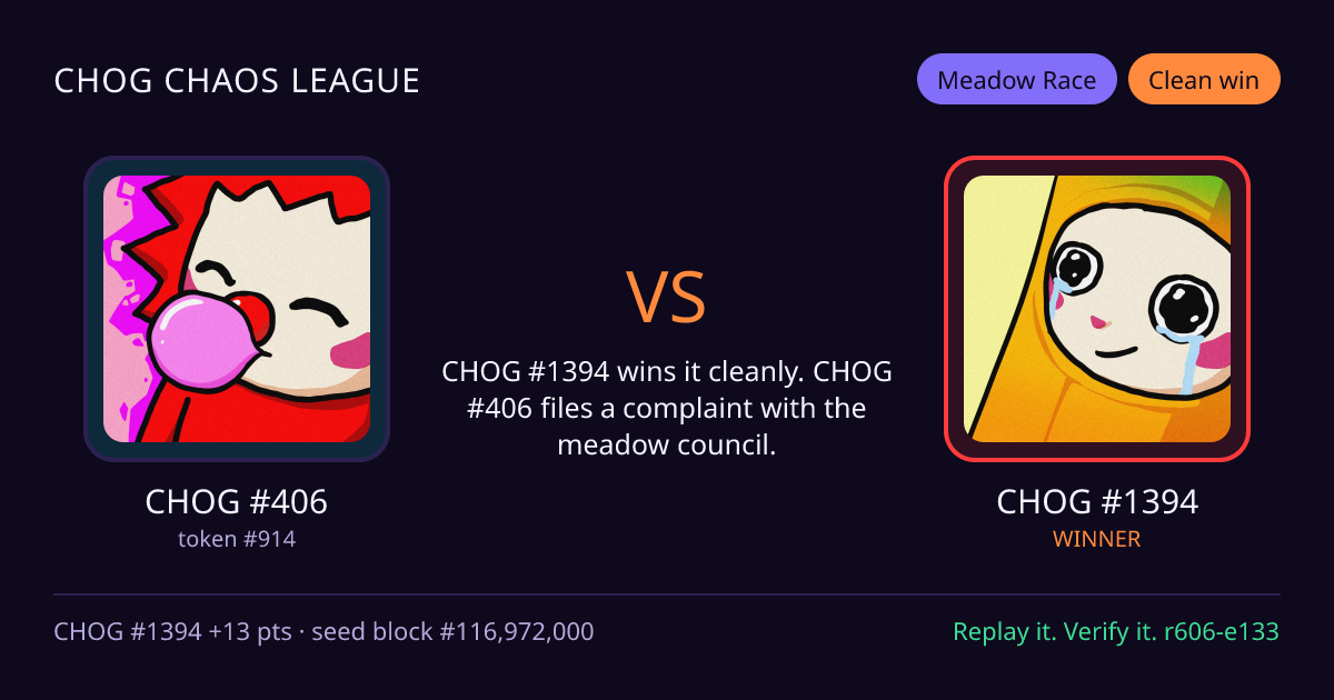 Highlight card: CHOG #406 versus CHOG #1394