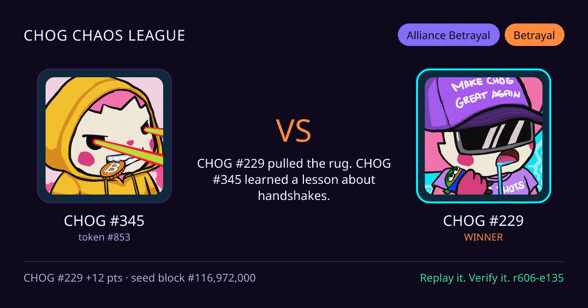 Highlight card: CHOG #345 versus CHOG #229