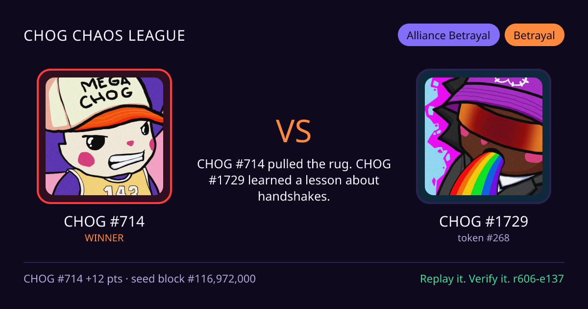 Highlight card: CHOG #714 versus CHOG #1729
