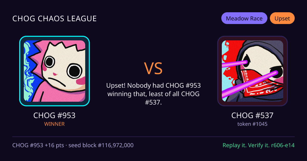 Highlight card: CHOG #953 versus CHOG #537