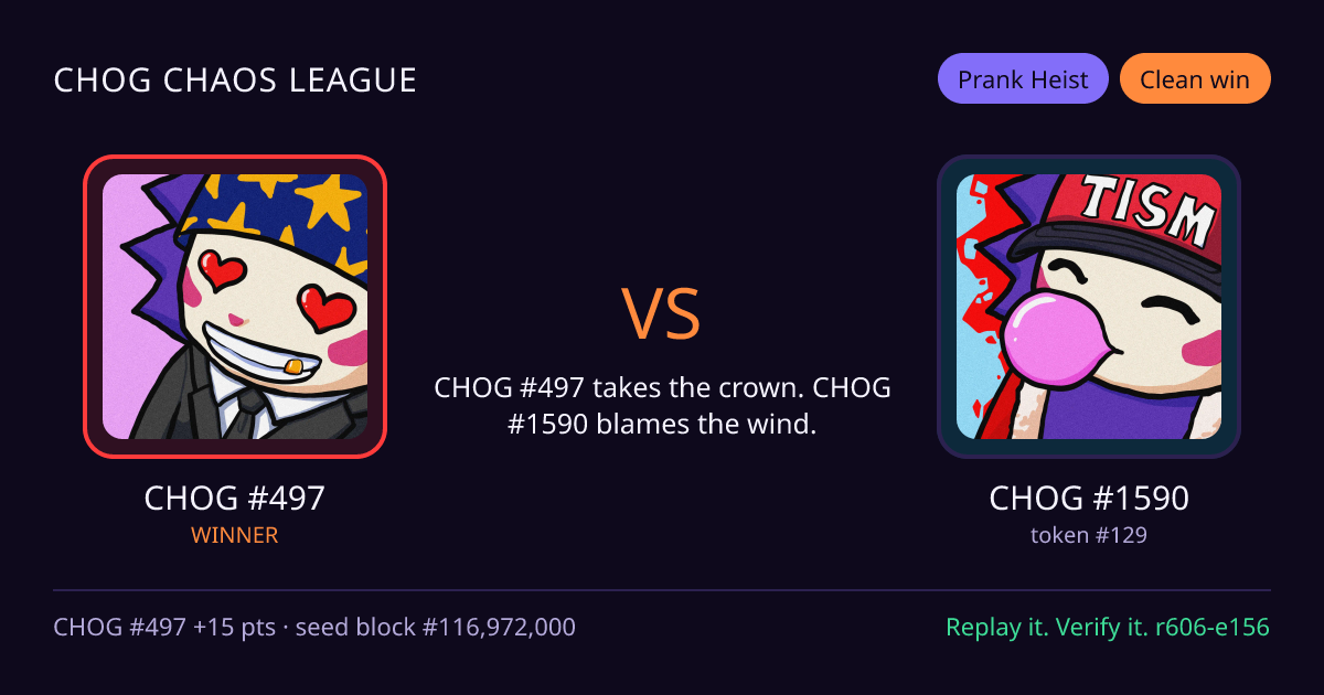 Highlight card: CHOG #497 versus CHOG #1590