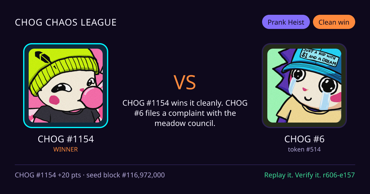 Highlight card: CHOG #1154 versus CHOG #6