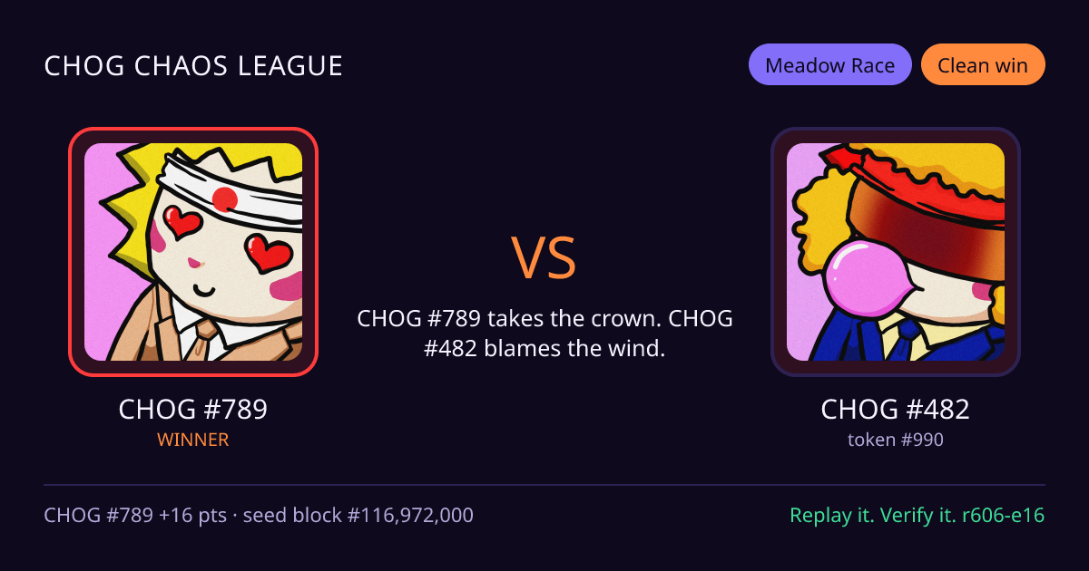 Highlight card: CHOG #789 versus CHOG #482