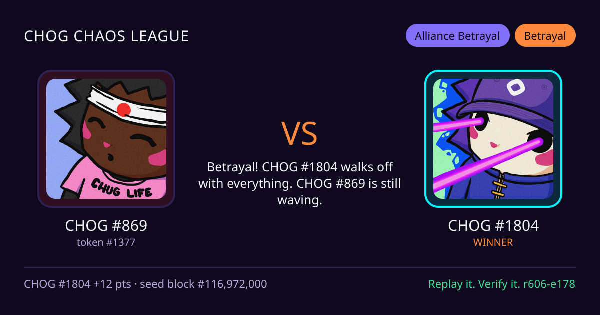Highlight card: CHOG #869 versus CHOG #1804