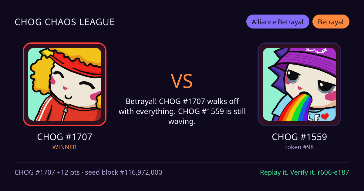 Highlight card: CHOG #1707 versus CHOG #1559