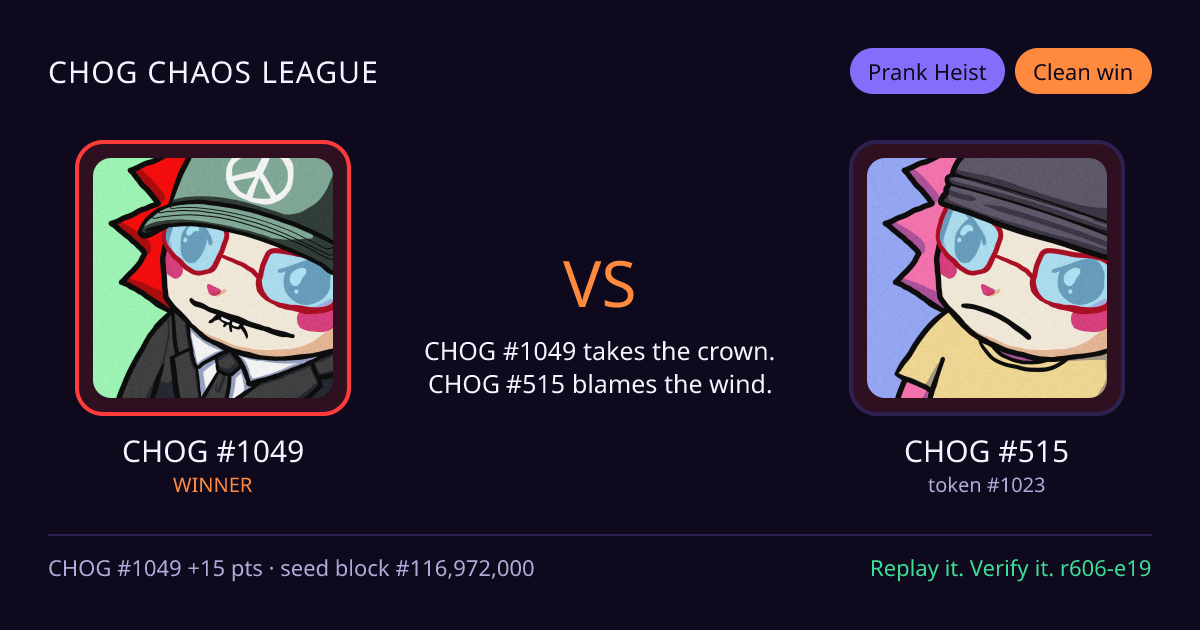 Highlight card: CHOG #1049 versus CHOG #515