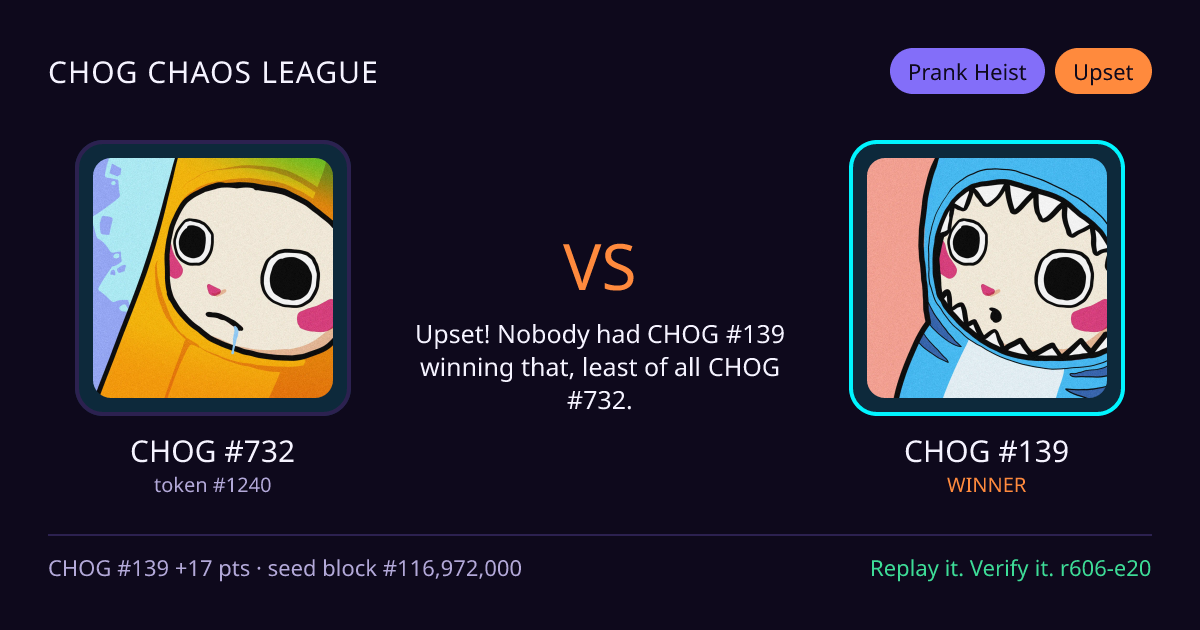 Highlight card: CHOG #732 versus CHOG #139