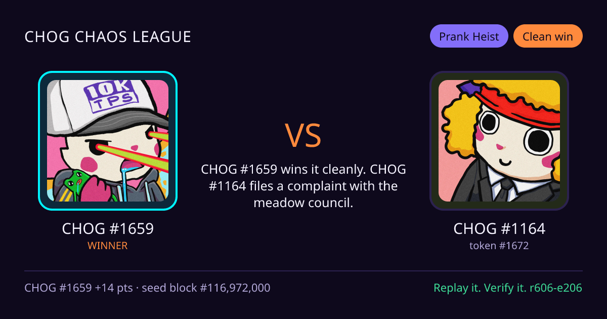 Highlight card: CHOG #1659 versus CHOG #1164