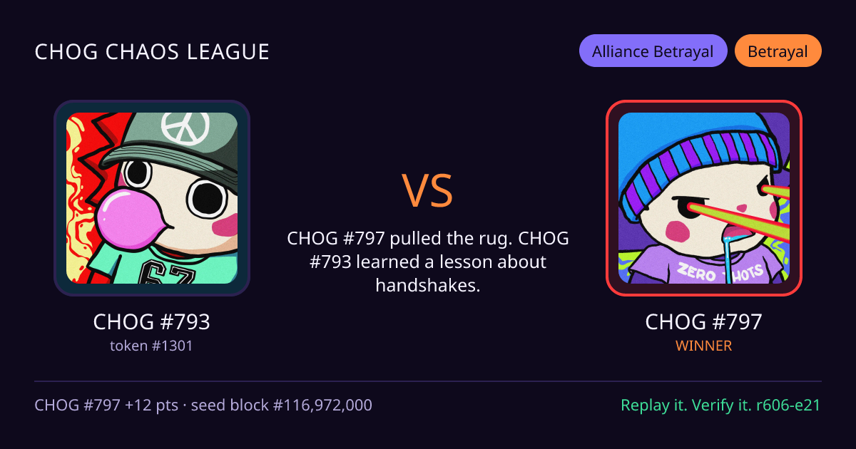 Highlight card: CHOG #793 versus CHOG #797