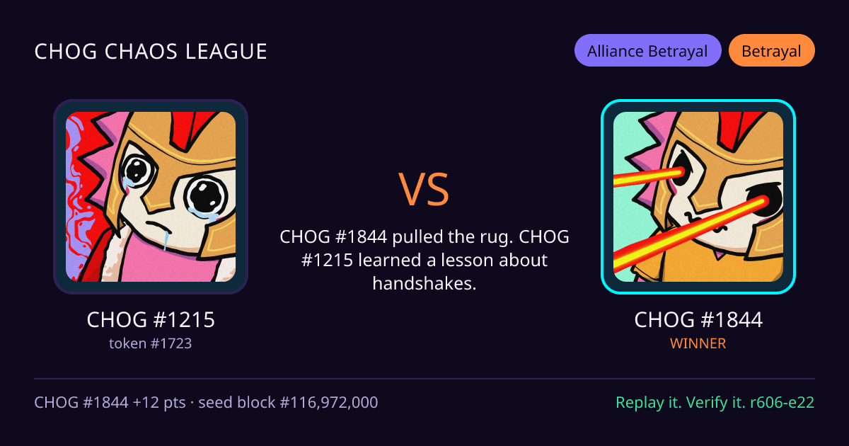 Highlight card: CHOG #1215 versus CHOG #1844
