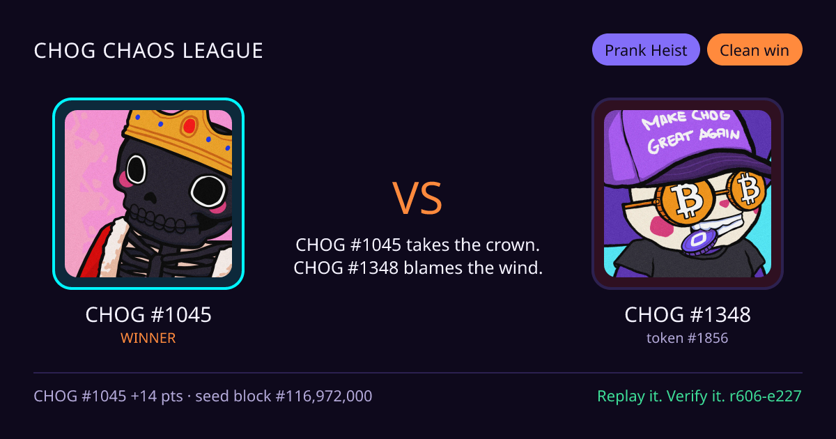 Highlight card: CHOG #1045 versus CHOG #1348