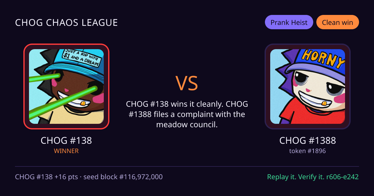 Highlight card: CHOG #138 versus CHOG #1388
