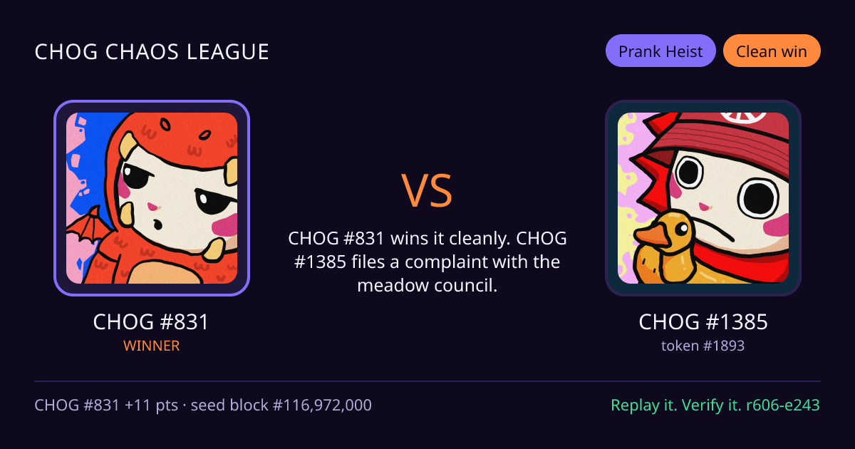 Highlight card: CHOG #831 versus CHOG #1385