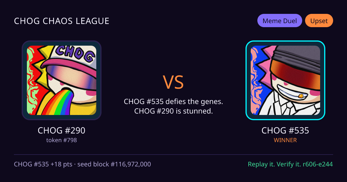 Highlight card: CHOG #290 versus CHOG #535