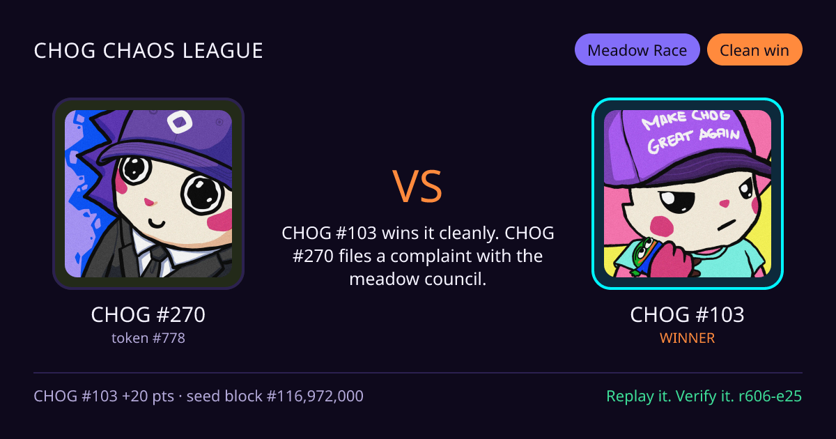 Highlight card: CHOG #270 versus CHOG #103