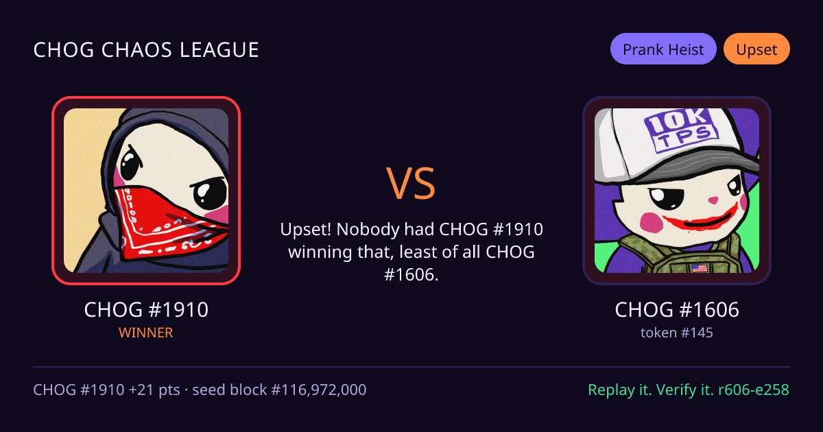 Highlight card: CHOG #1910 versus CHOG #1606
