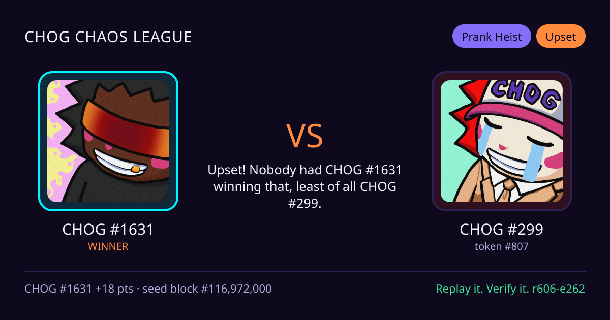 Highlight card: CHOG #1631 versus CHOG #299