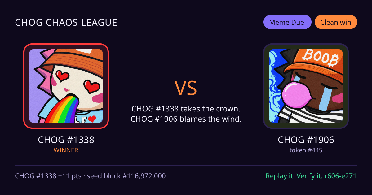 Highlight card: CHOG #1338 versus CHOG #1906