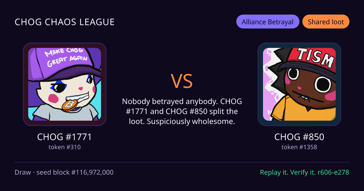 Highlight card: CHOG #1771 versus CHOG #850