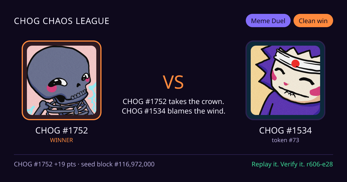 Highlight card: CHOG #1752 versus CHOG #1534