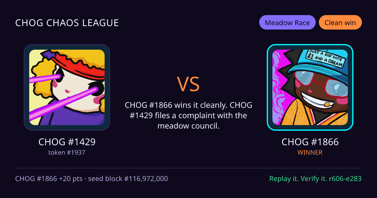 Highlight card: CHOG #1429 versus CHOG #1866